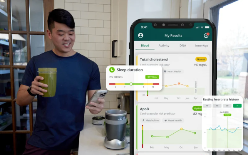 Step-by-Step Process for Using InsideTracker Effectively