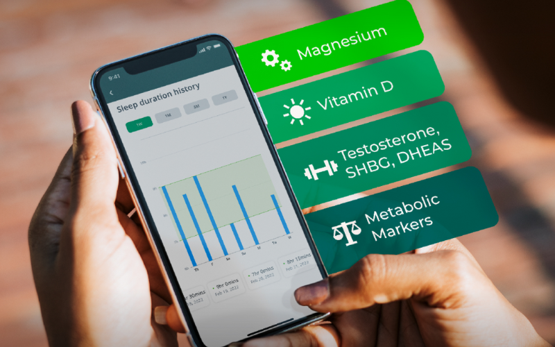 What Is Included with InsideTracker?